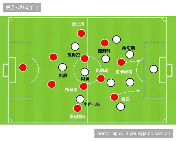 提升球队战术水平的秘密武器——“转移进攻点”演习全面解析